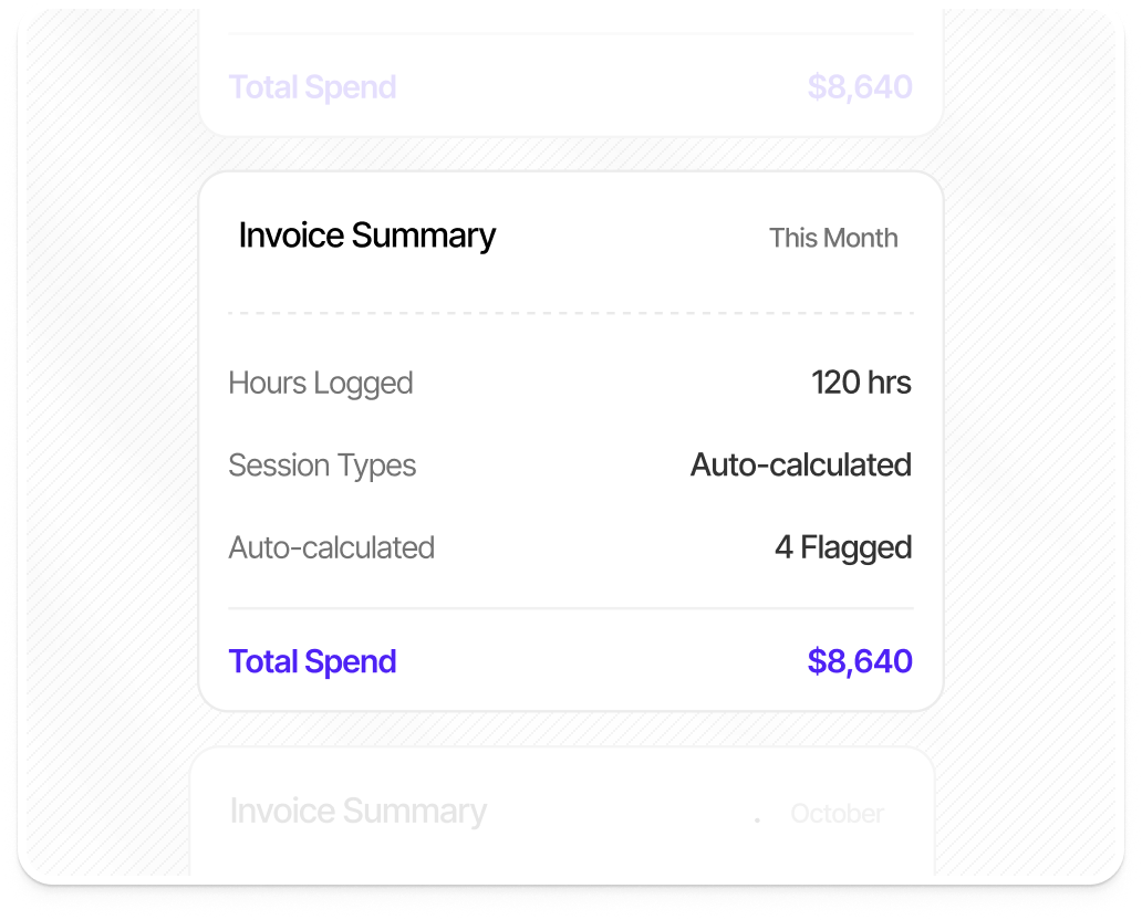 Invoice summary showing hours logged and total spend