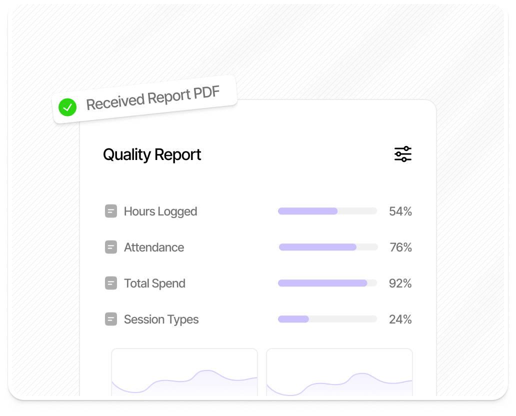 Quality report with progress bars for hours, attendance and spend