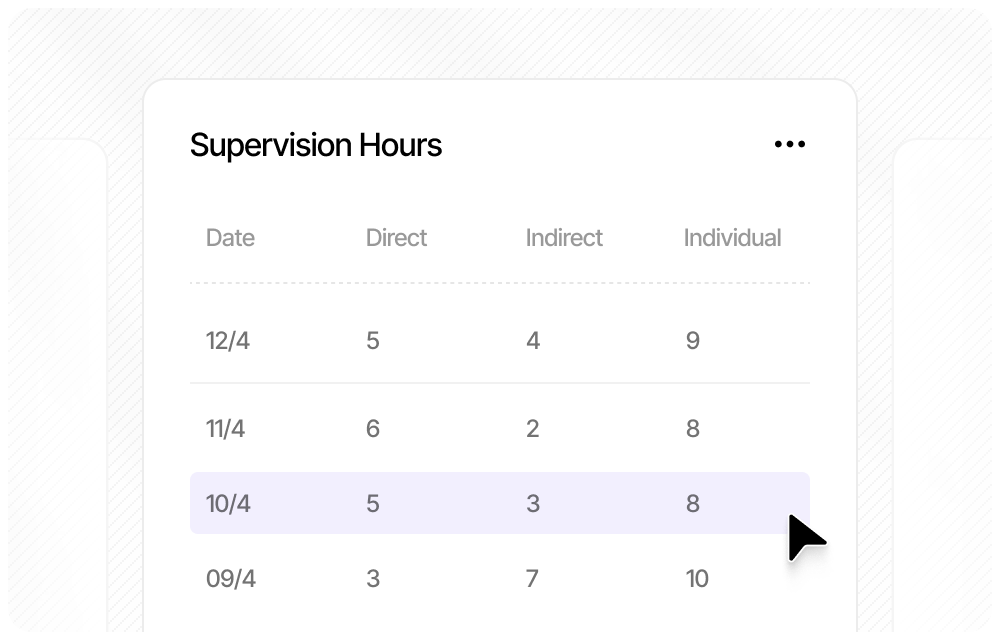 Progress dashboard showing supervision hours and attendance records