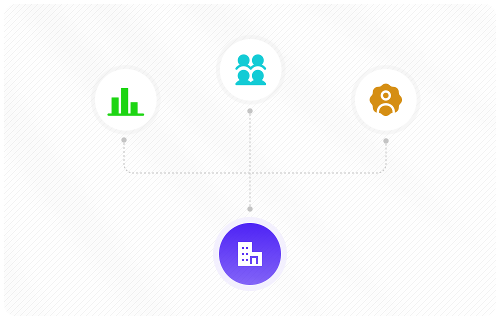 Organization integration dashboard