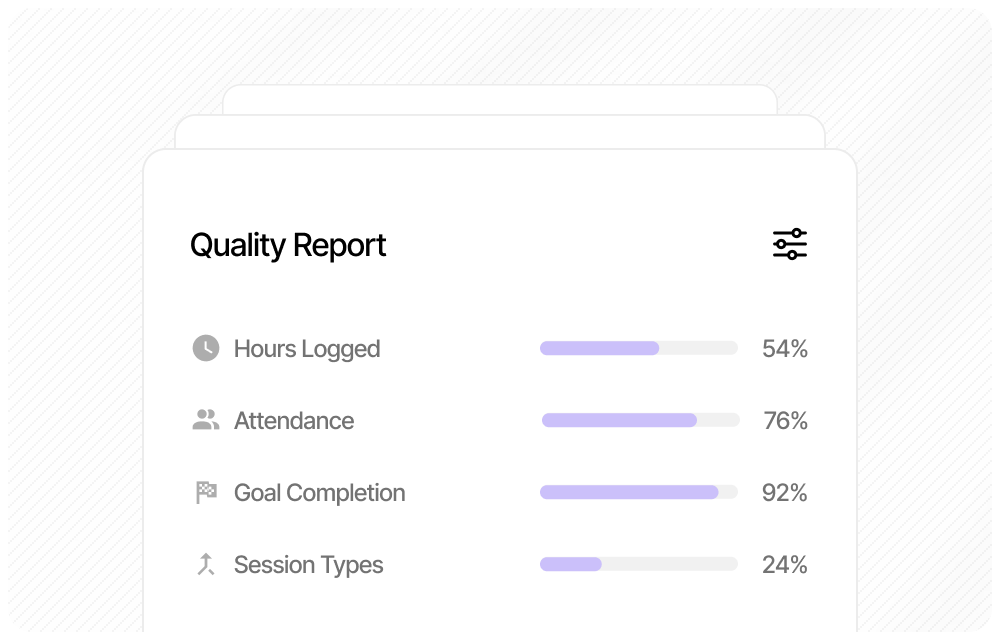Quality report with progress bars for hours, attendance and spend